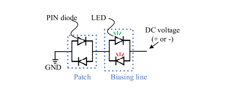 Fig. 12. DC electrical connection diagram of the diodes in one element.